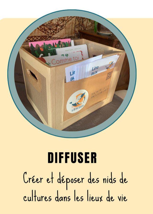 Diffuser Diffuser